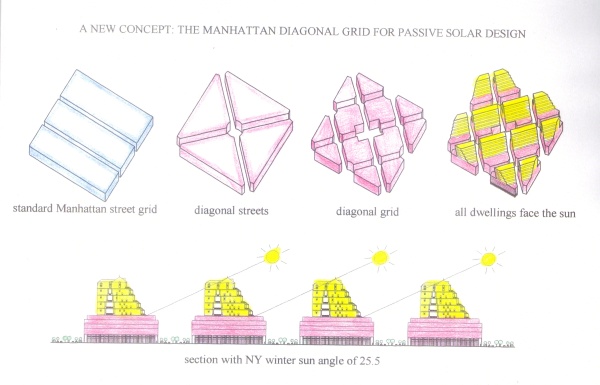 Diagonal%20grid%20RS.JPG